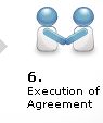 6. Execution of Agreement